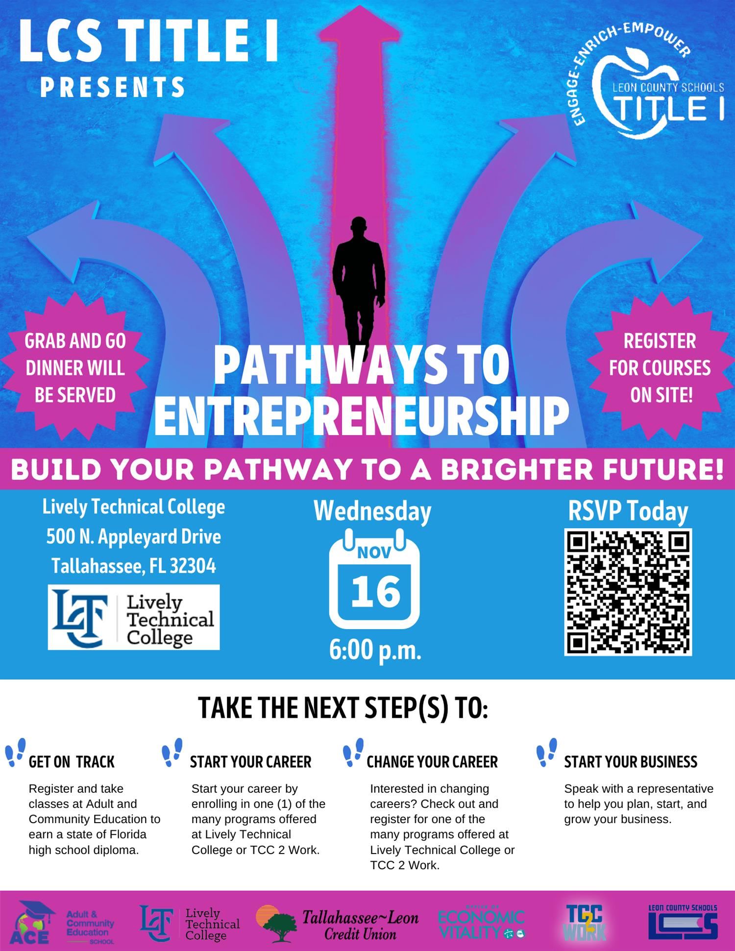 Title I Workshop: Pathways to Entrepreneurship 